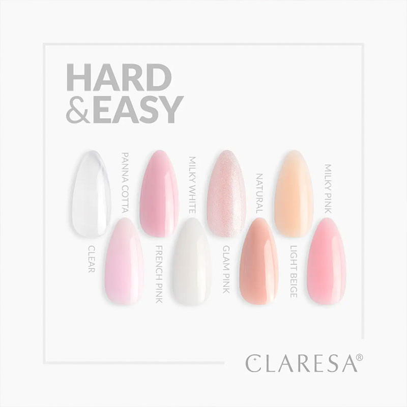 Builder Gel Claresa HARD&EASY, Clear - 45 g