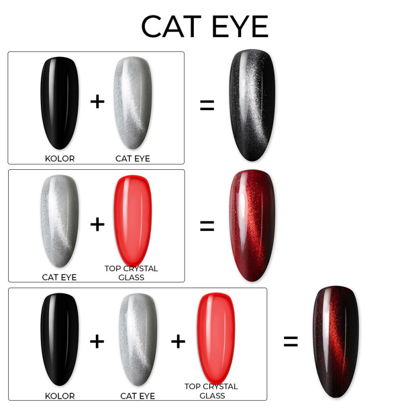 Cat Eye Red Molly Nails HEMA/Di-HEMA Free, Nr 234 - 8g