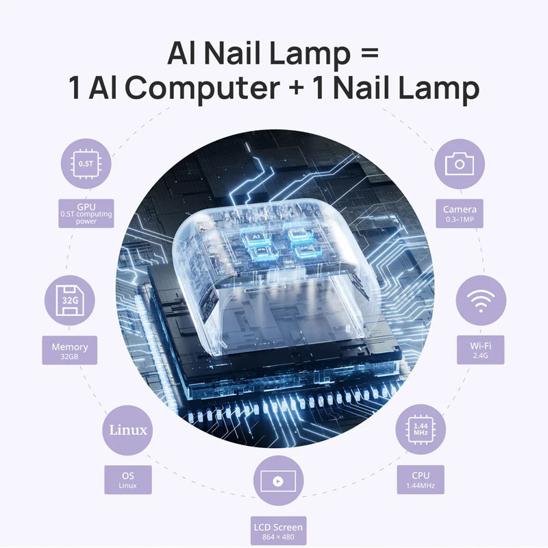 LED-лампа для маникюра - ONAIL AI