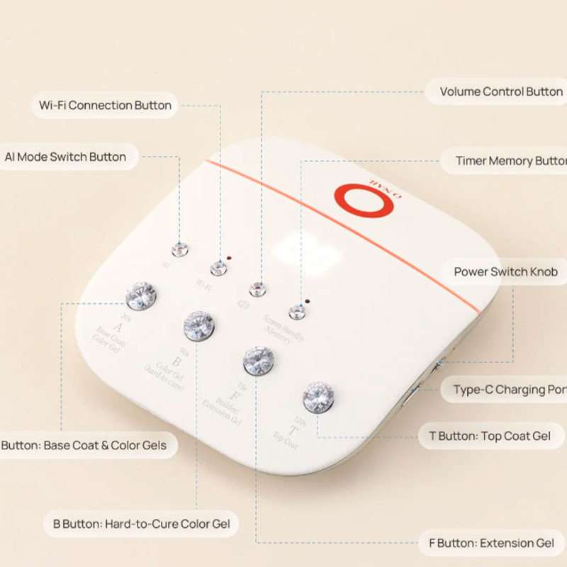 Wireless Remote for AI LED Nail Lamp ONAIL
