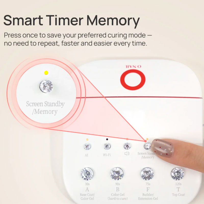 Langaton kaukosäädin AI LED -kynsilampulle ONAIL
